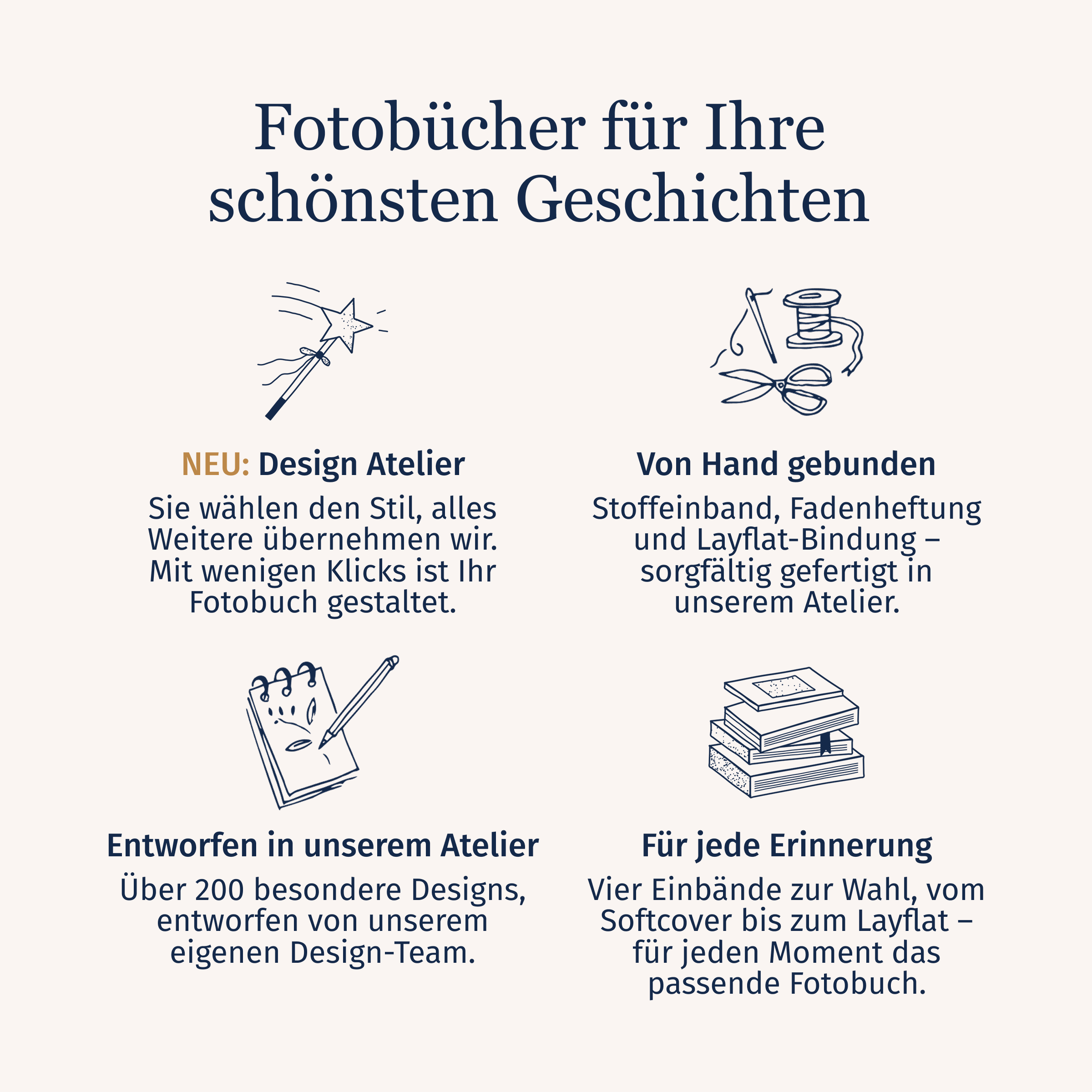 Fotobuch Softcover Frame